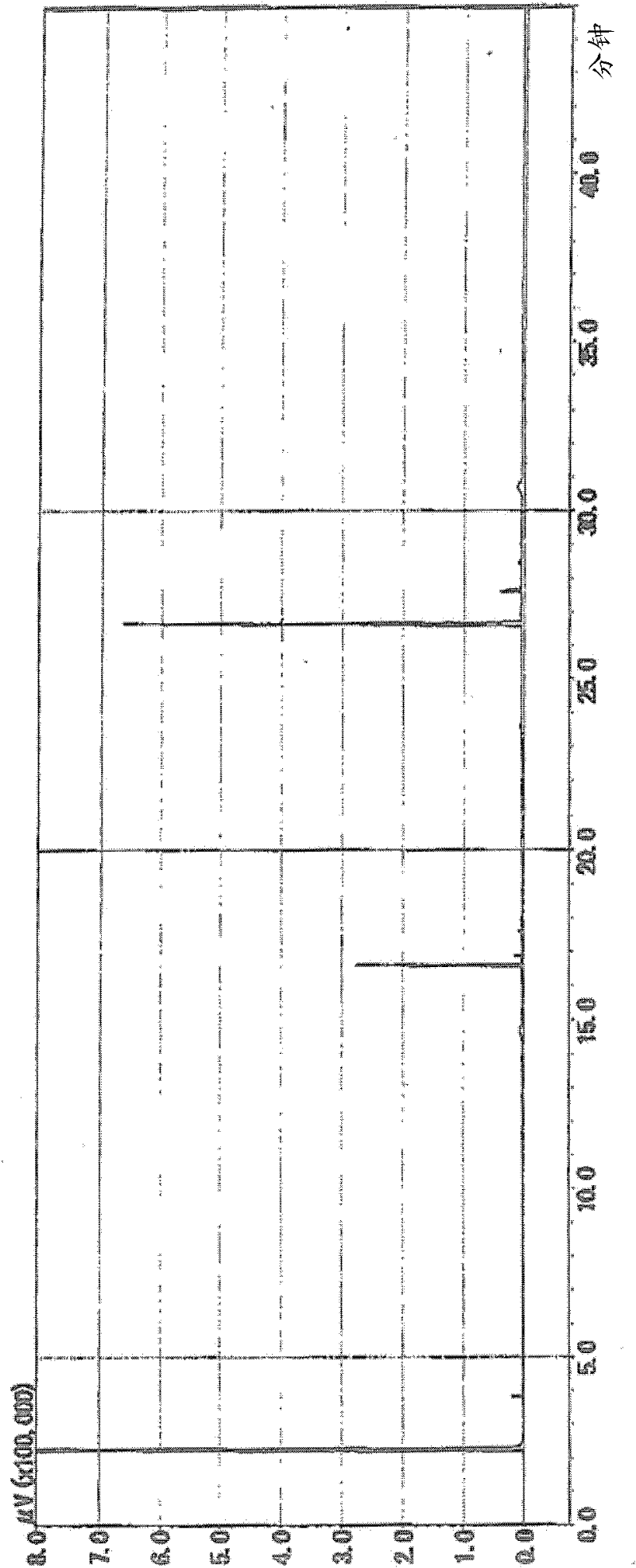 High adhesiveness silicone resin composition and an optical semiconductor device provided with a cured product thereof