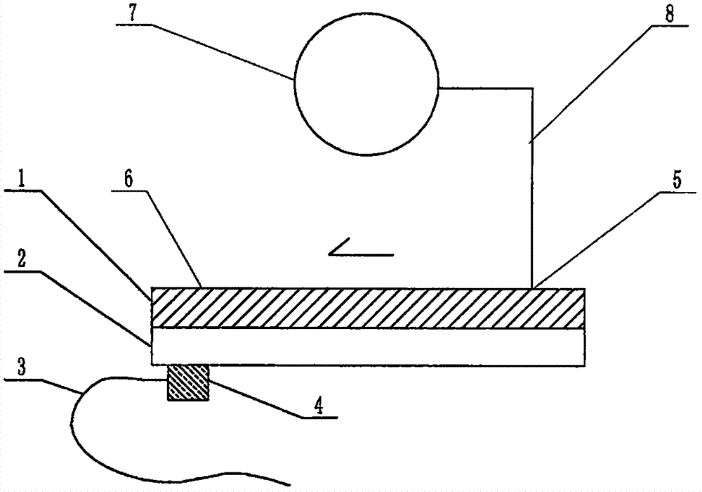 Chip device for female tumor marker joint inspection in multi-driving mode coupling operation
