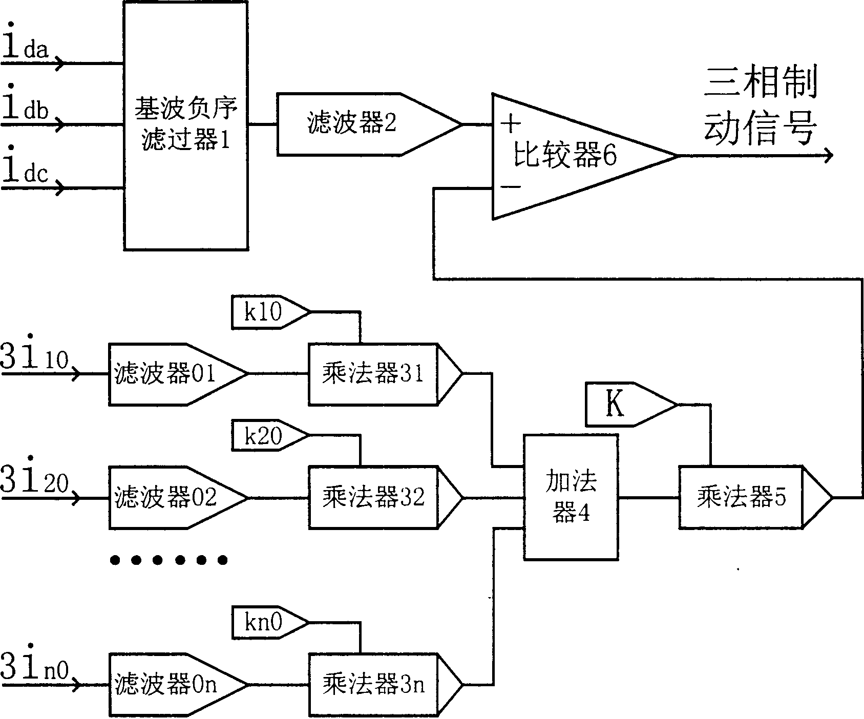 Negative sequence differential flow integrated brake device for preventing multiple-branch voltage transformer differential protection unwanted operation