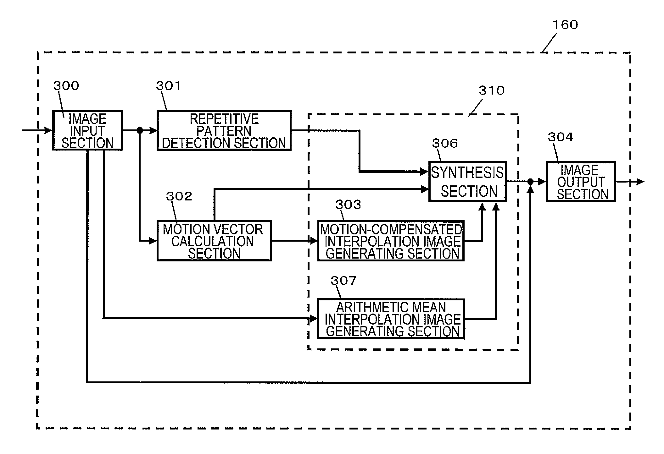 Image processing apparatus, image capturing apparatus, and program