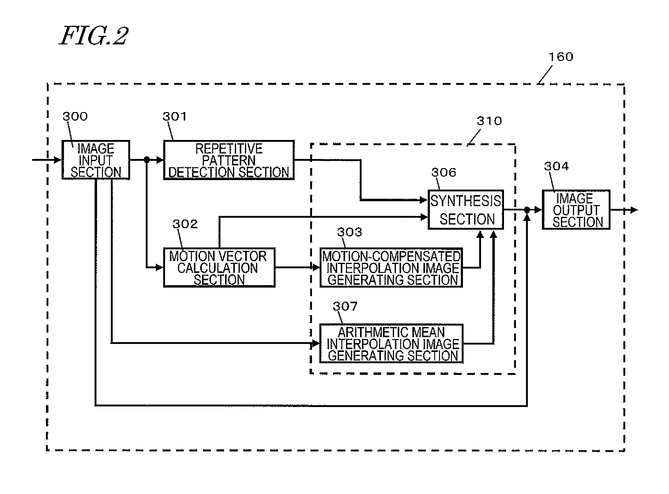 Image processing apparatus, image capturing apparatus, and program