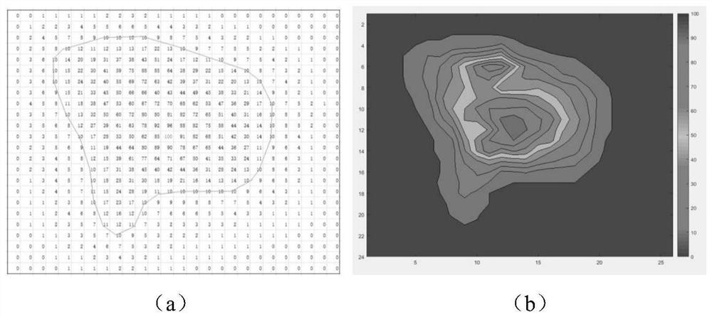 Image registration method, device and storage medium