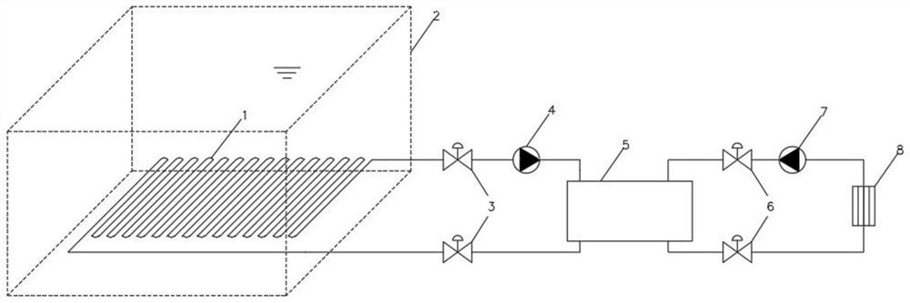 Closed capillary network sewage source heat pump system only taking heat but not taking water