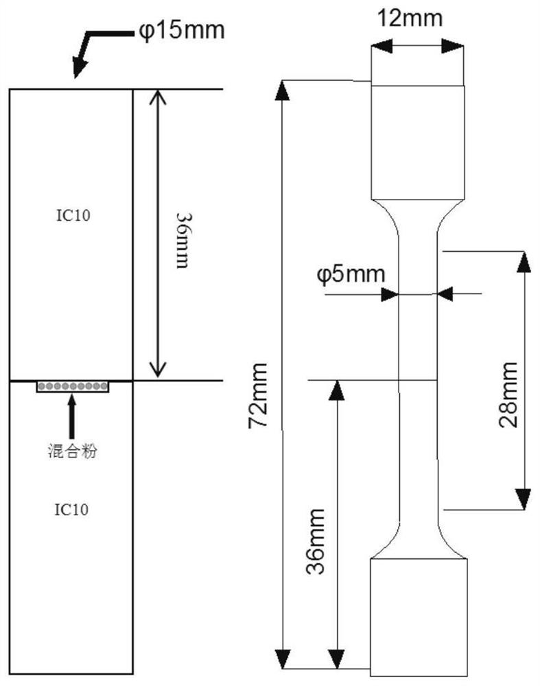 Mixed powder brazing filler metal, preparation method thereof, welding interlayer and welding method