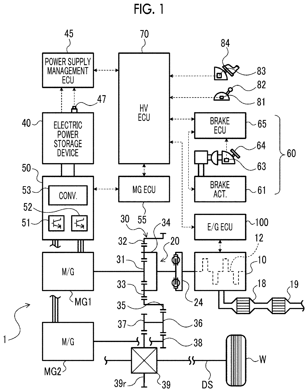 Vehicle and control method therefor