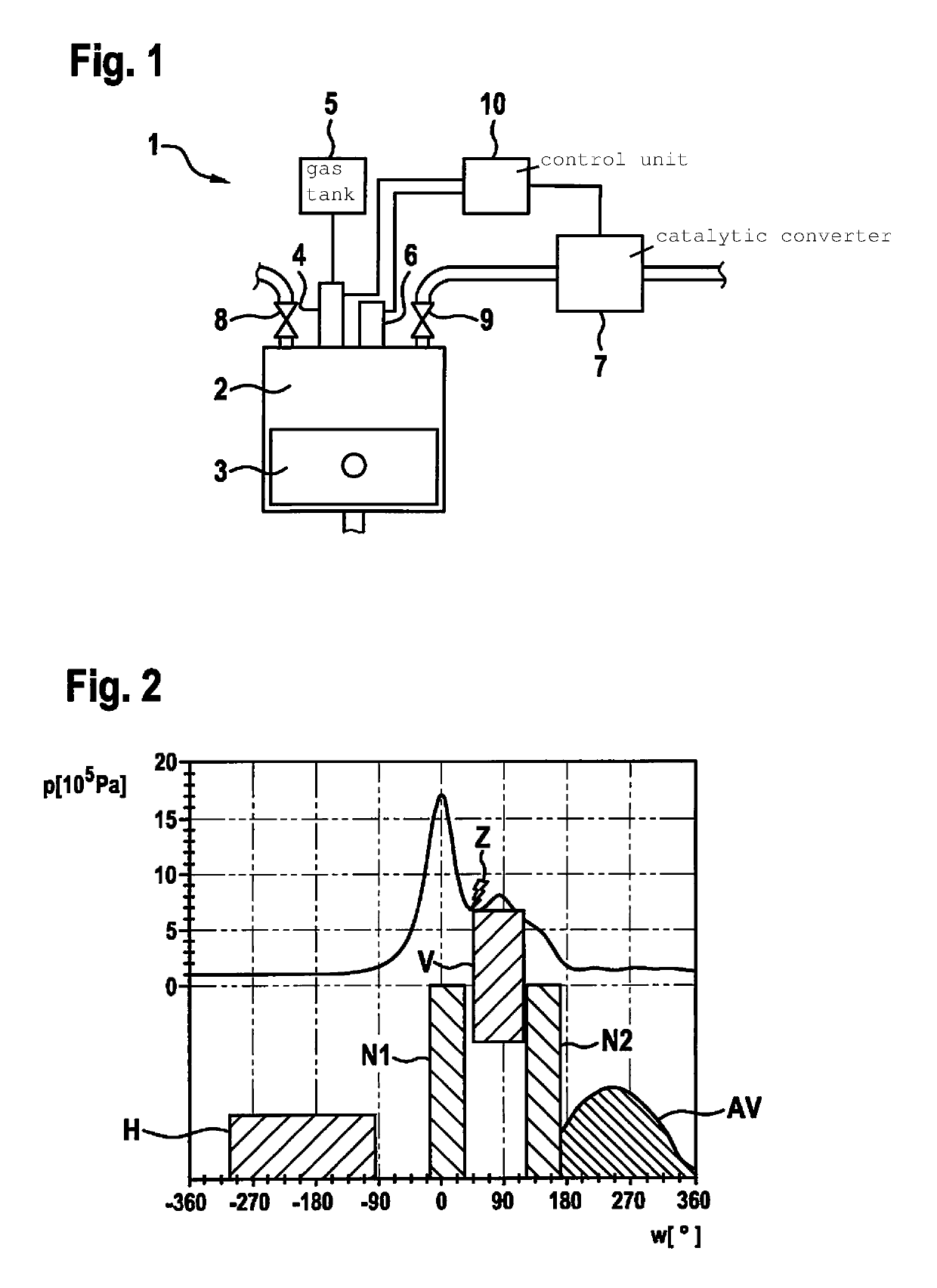 Method and device for controlling an internal combustion engine