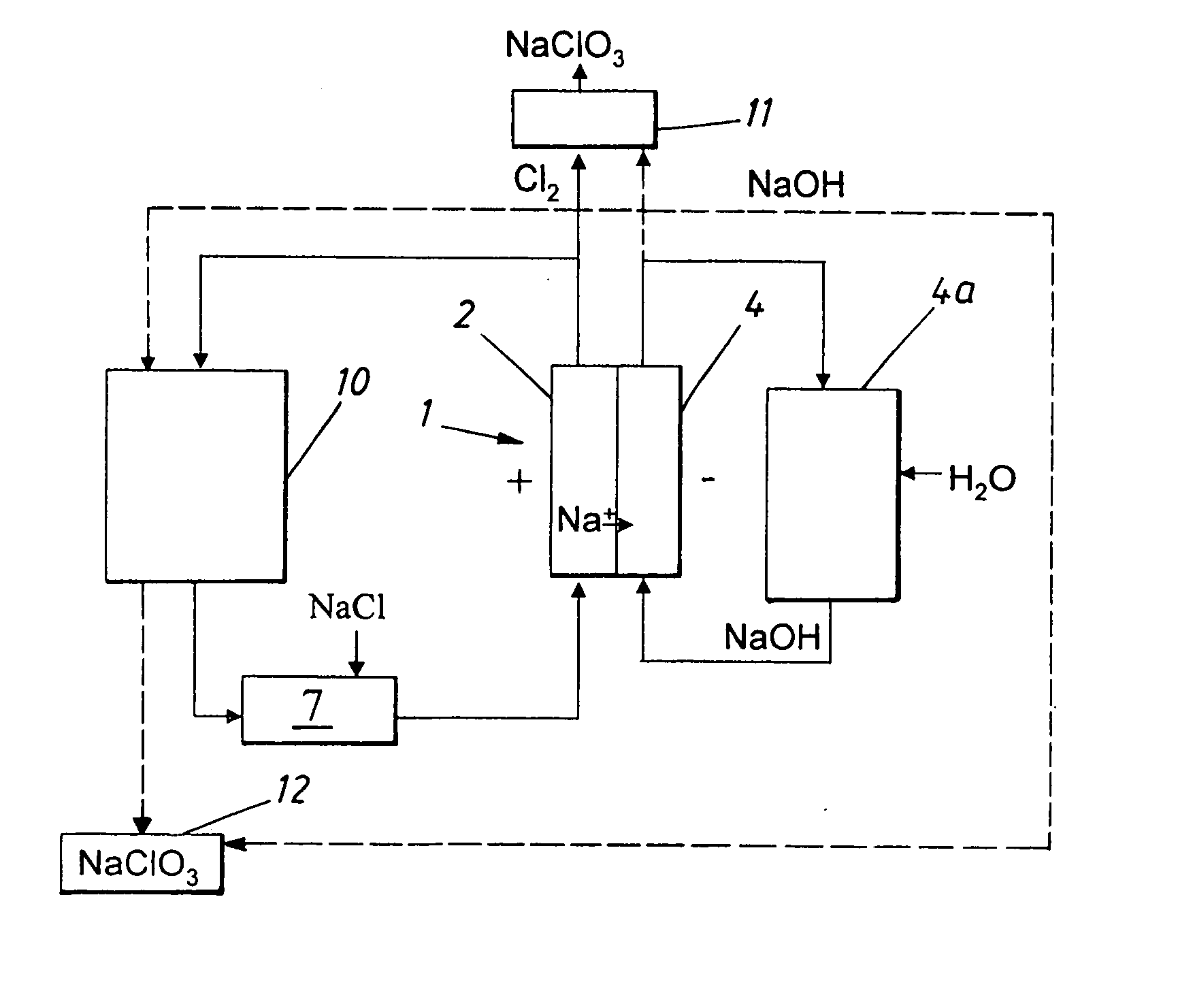 Process for producing alkali metal chlorate