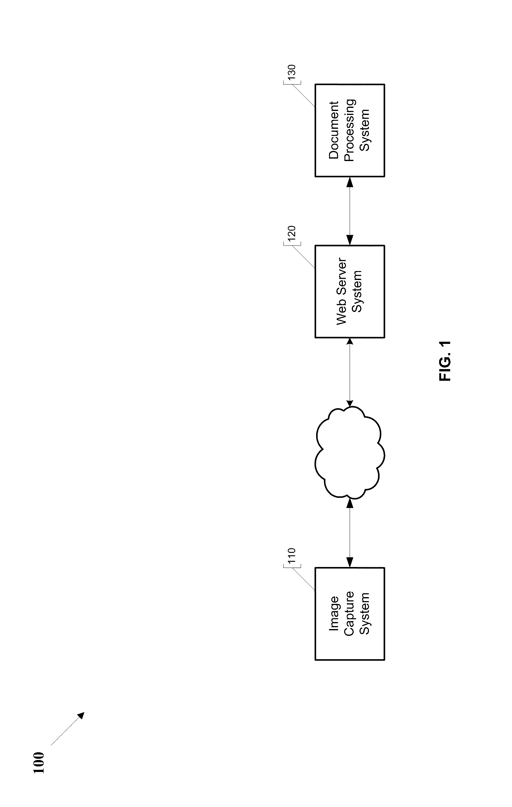 Systems and methods for automatically processing electronic documents using multiple image transformation algorithms