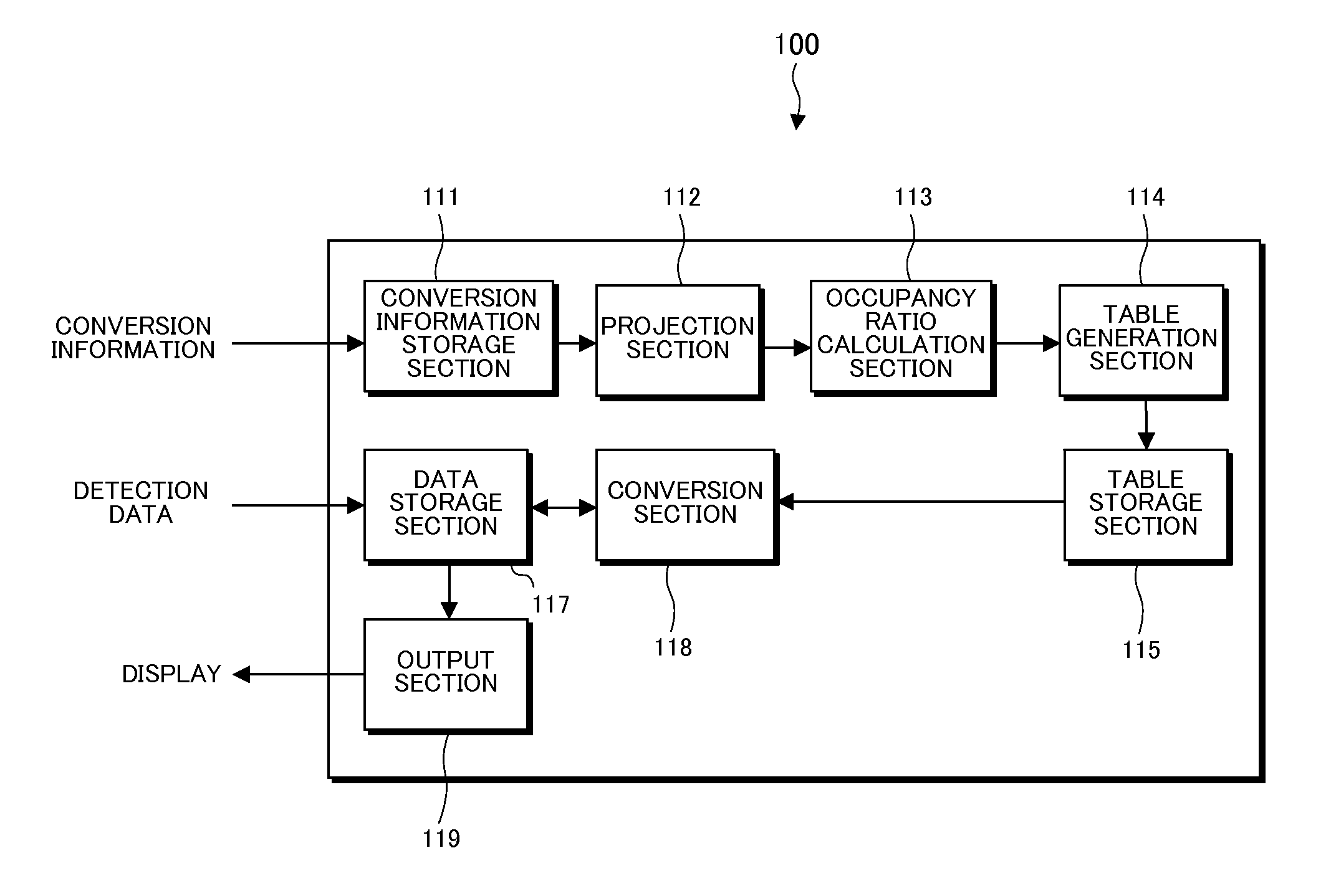 X-ray analysis apparatus, x-ray analysis system, x-ray analysis method, and x-ray analysis program