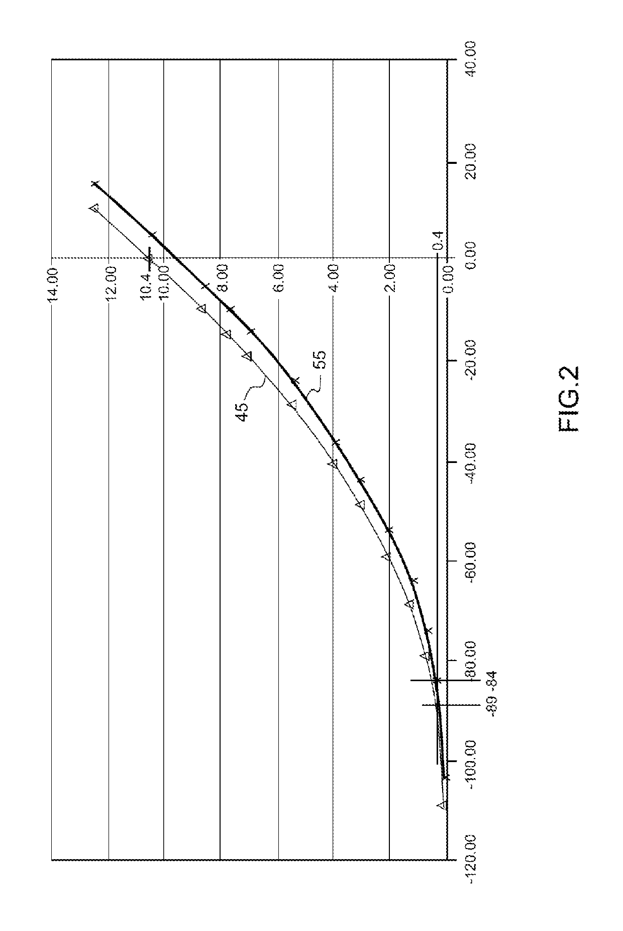 Equilibration of a multibeam inductive output tube