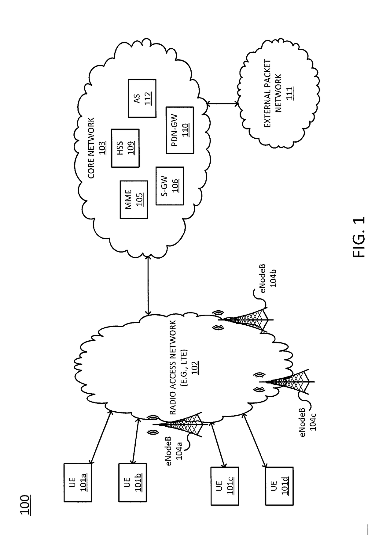 Method and apparatus for determining a performance impact by a software upgrade of a mobile user endpoint device