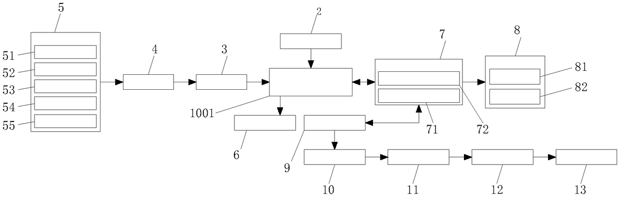 Online tail gas monitoring system for motor vehicle