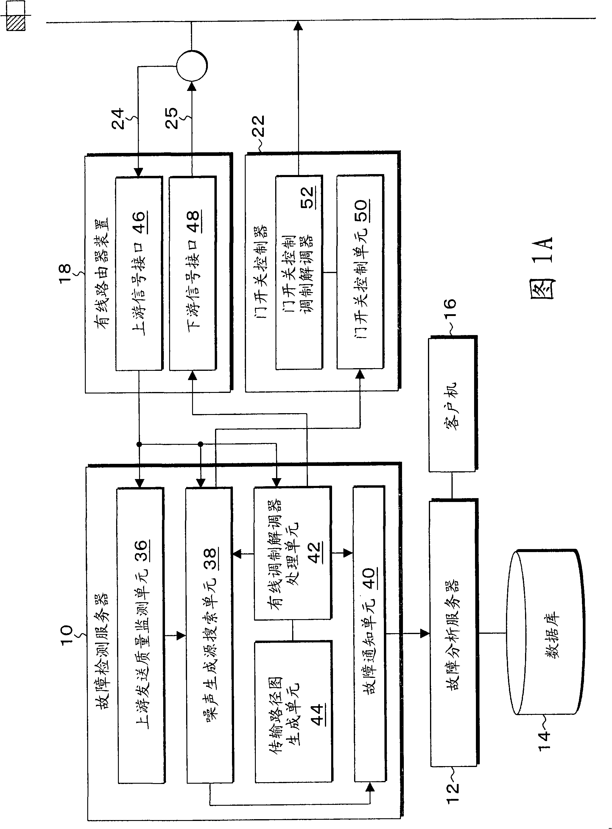 Device, method and program for monitoring wired TV transmission path