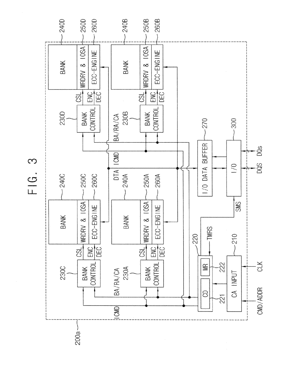 Semiconductor memory devices and methods of operating the same