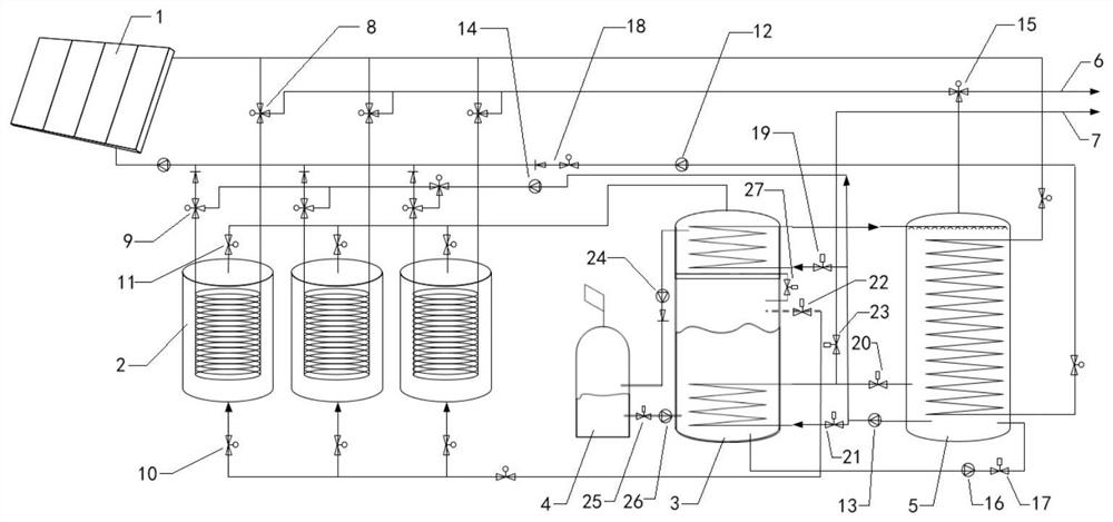 A high-density solar energy storage and continuous energy supply system