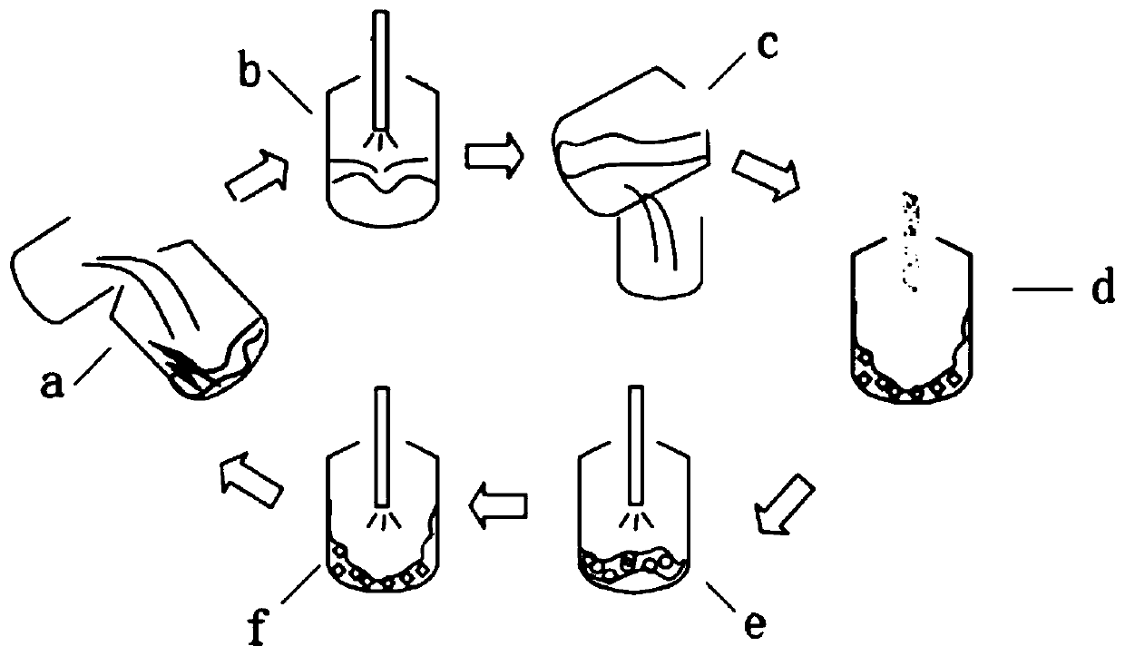 A method for gasification dephosphorization and recycling of semi-steel smelting converter final slag