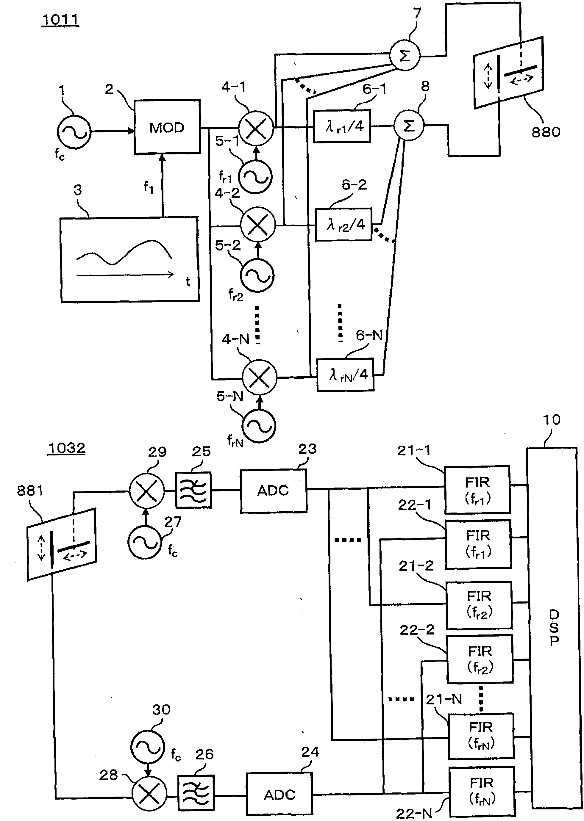 Radio communication system, elevator control system, and electric power transformation equipment control system