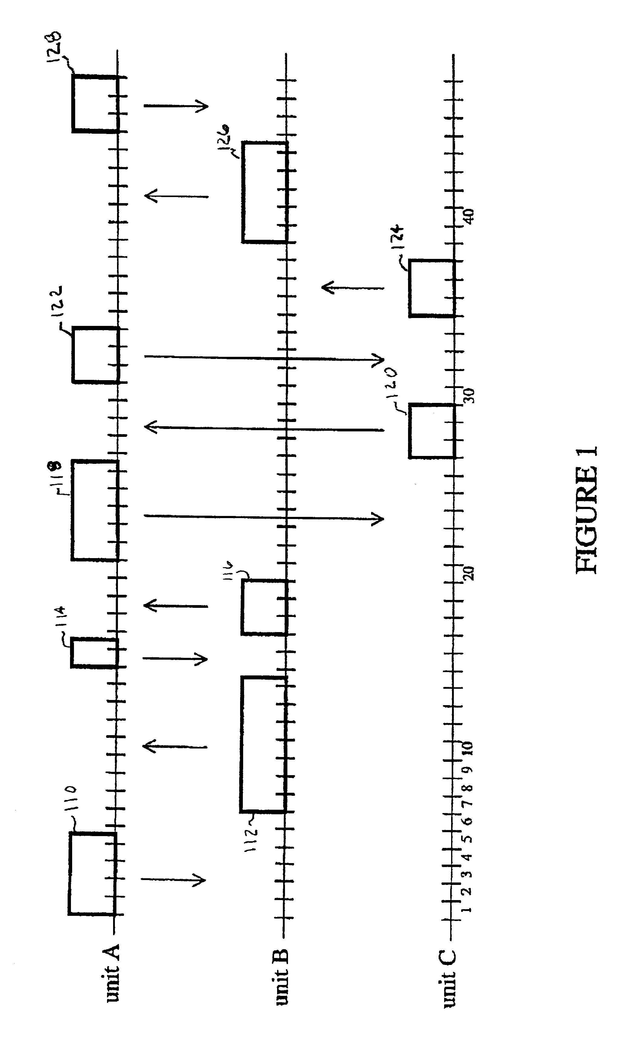 System and method for providing quality of service and contention resolution in ad-hoc communication systems