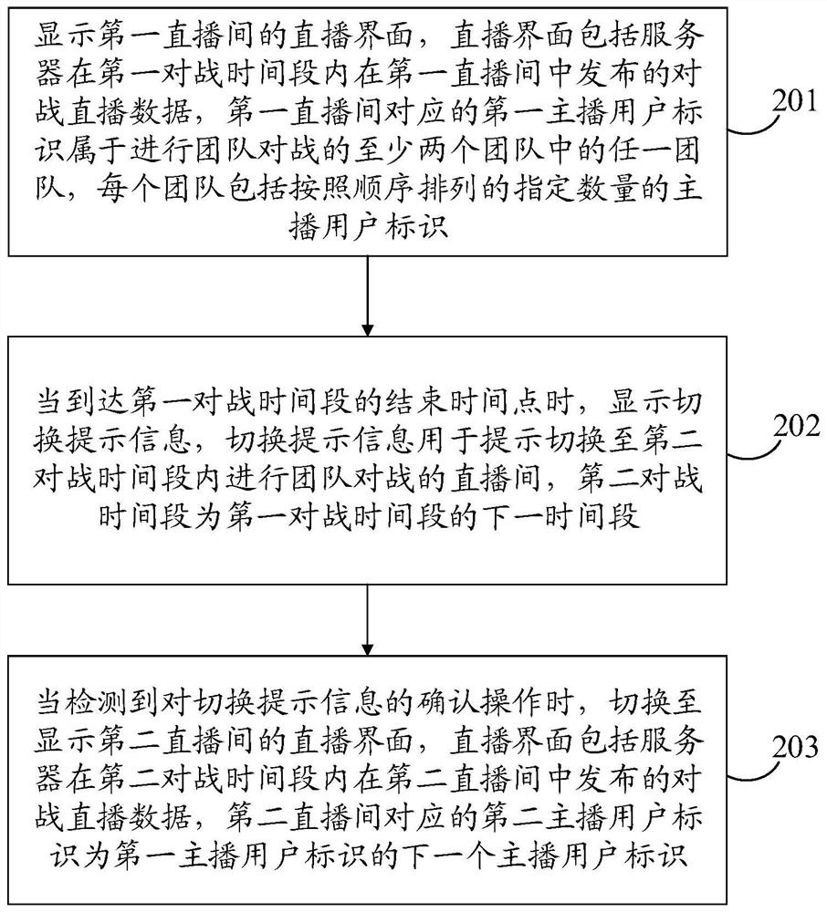 Live room switching method, device and storage medium