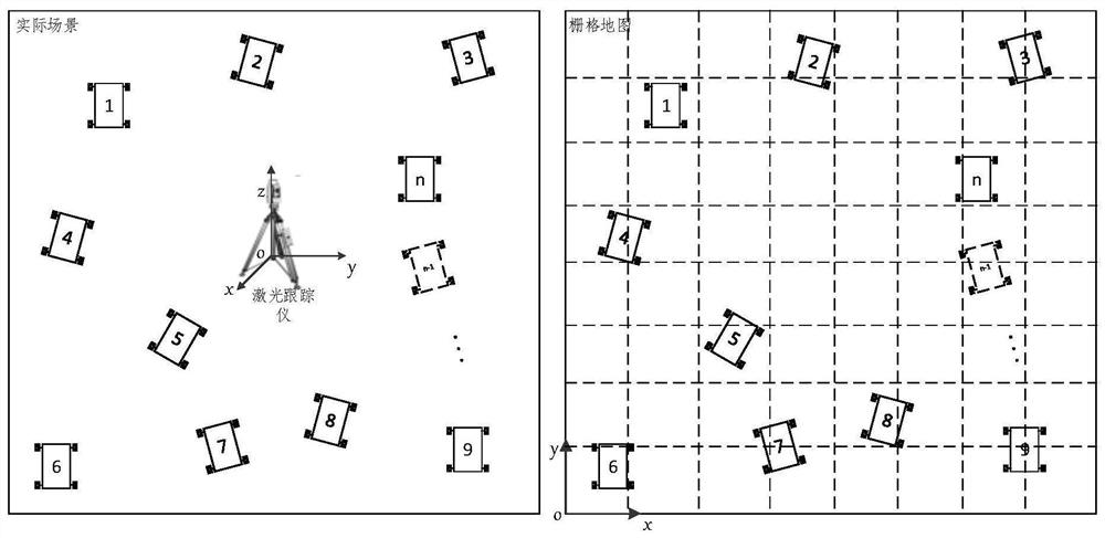 Visual target spot arrangement method based on laser radar grid map coupling