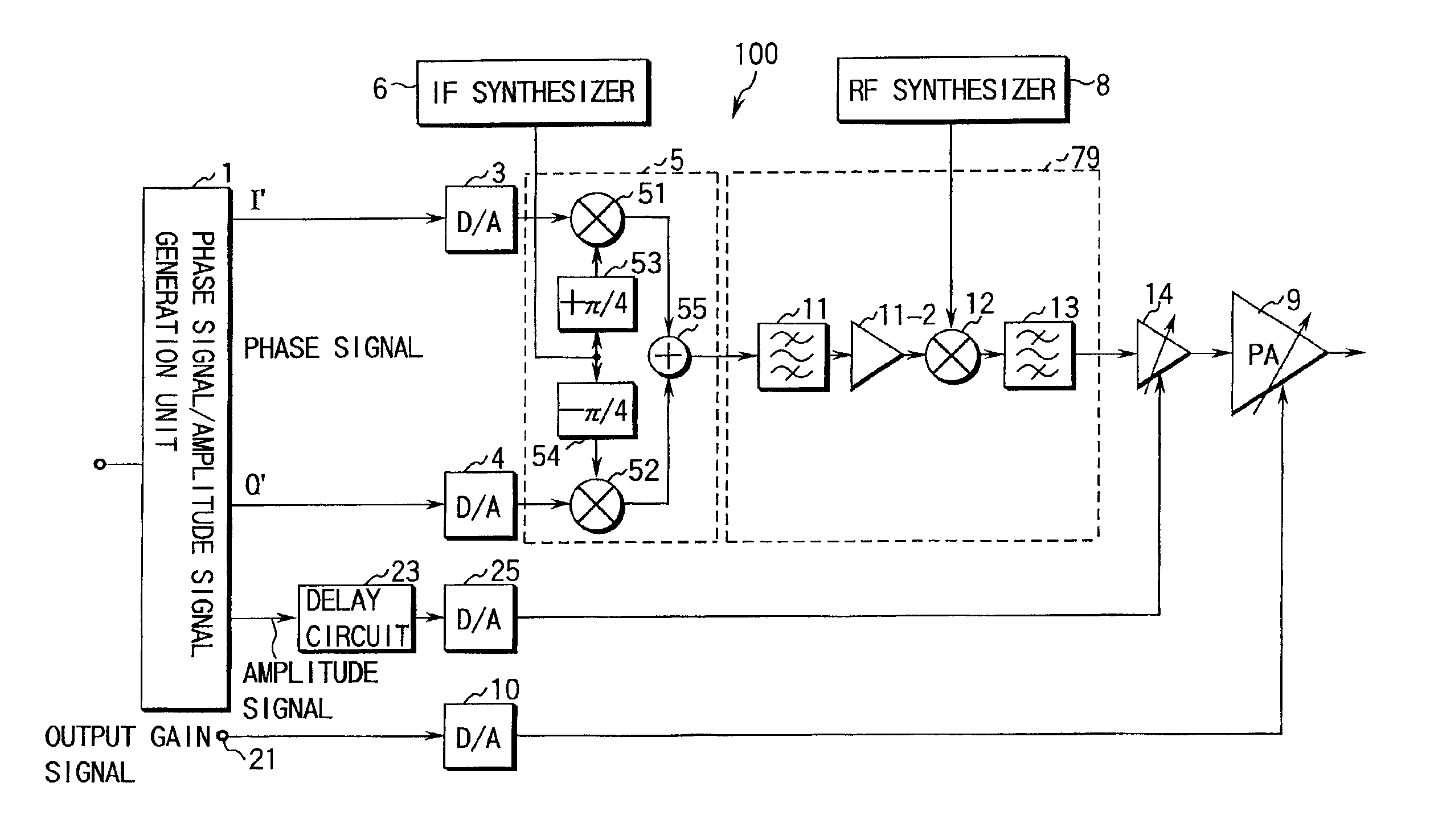 Signal modulation circuit and signal modulation method