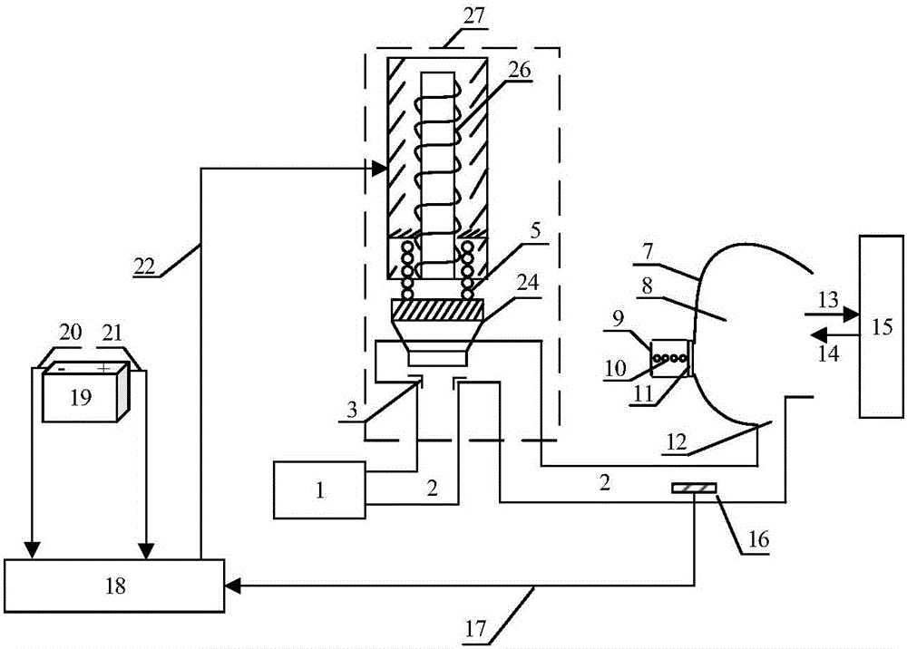 Semi-physical simulation system for pressure adjustment of oxygen mask respiratory chamber
