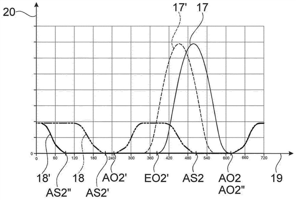 Method for operating an internal combustion engine, in particular of a motor vehicle, in engine braking operation