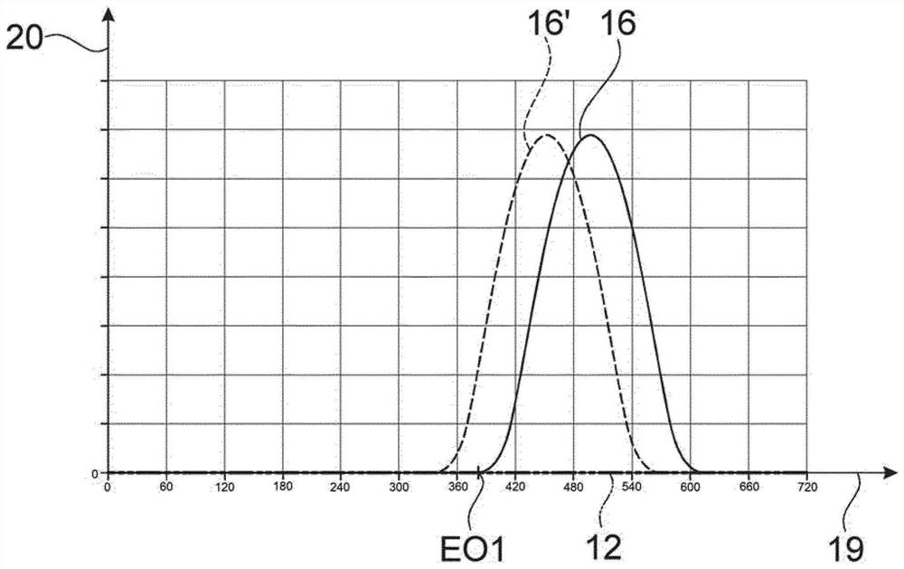 Method for operating an internal combustion engine, in particular of a motor vehicle, in engine braking operation