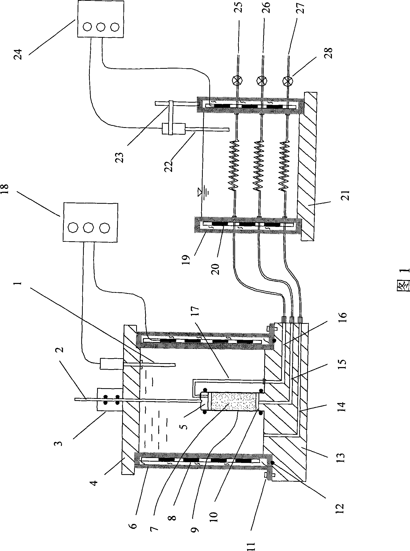Temperature-control consolidation pressure chamber system