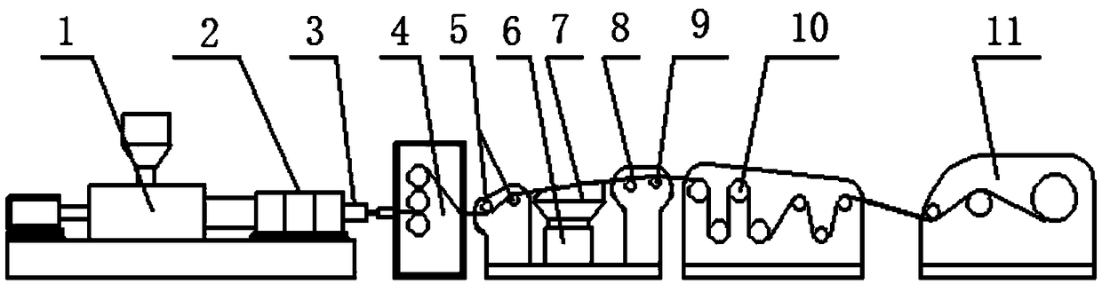 A material bidirectional stretching device