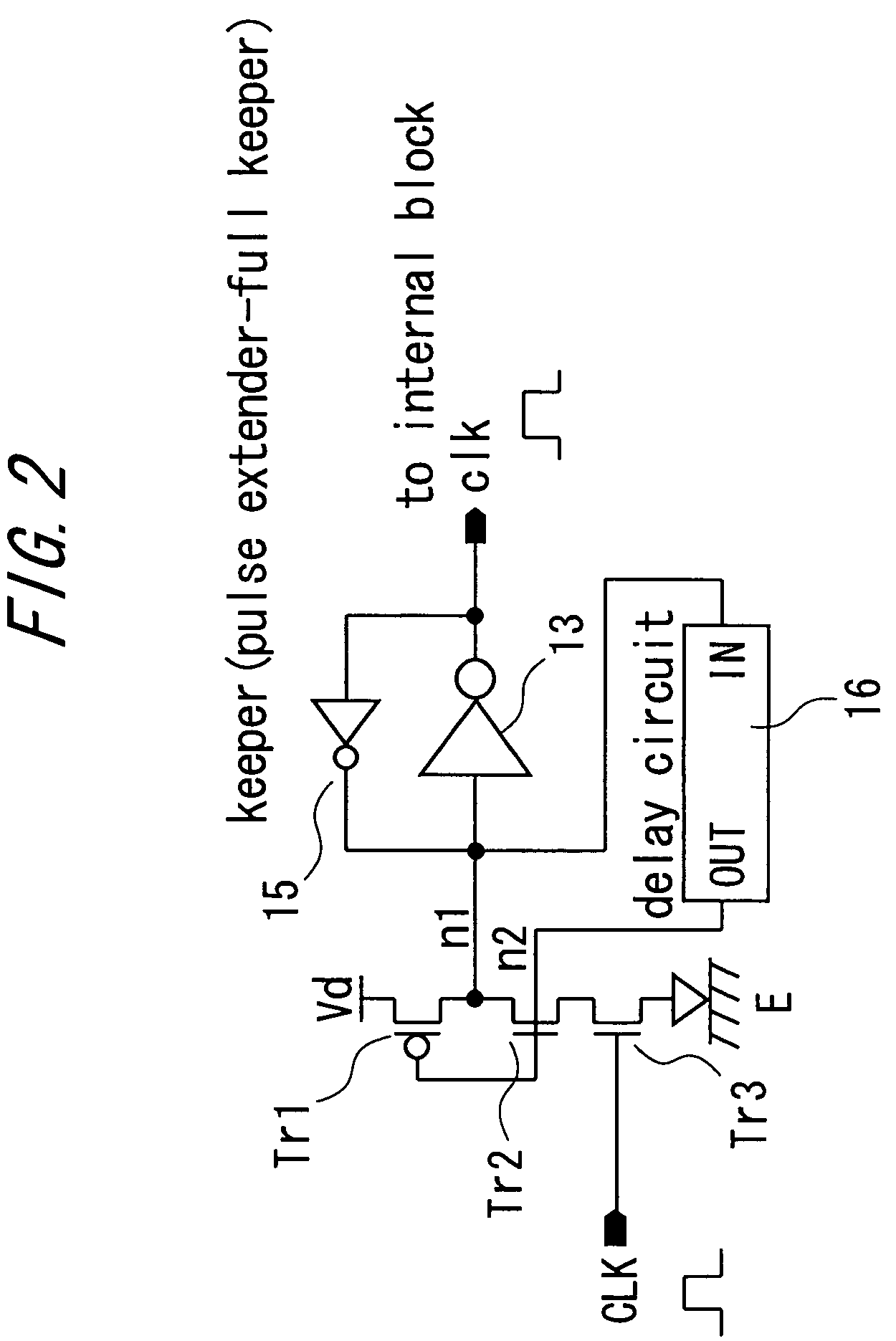 Pulse generation circuit