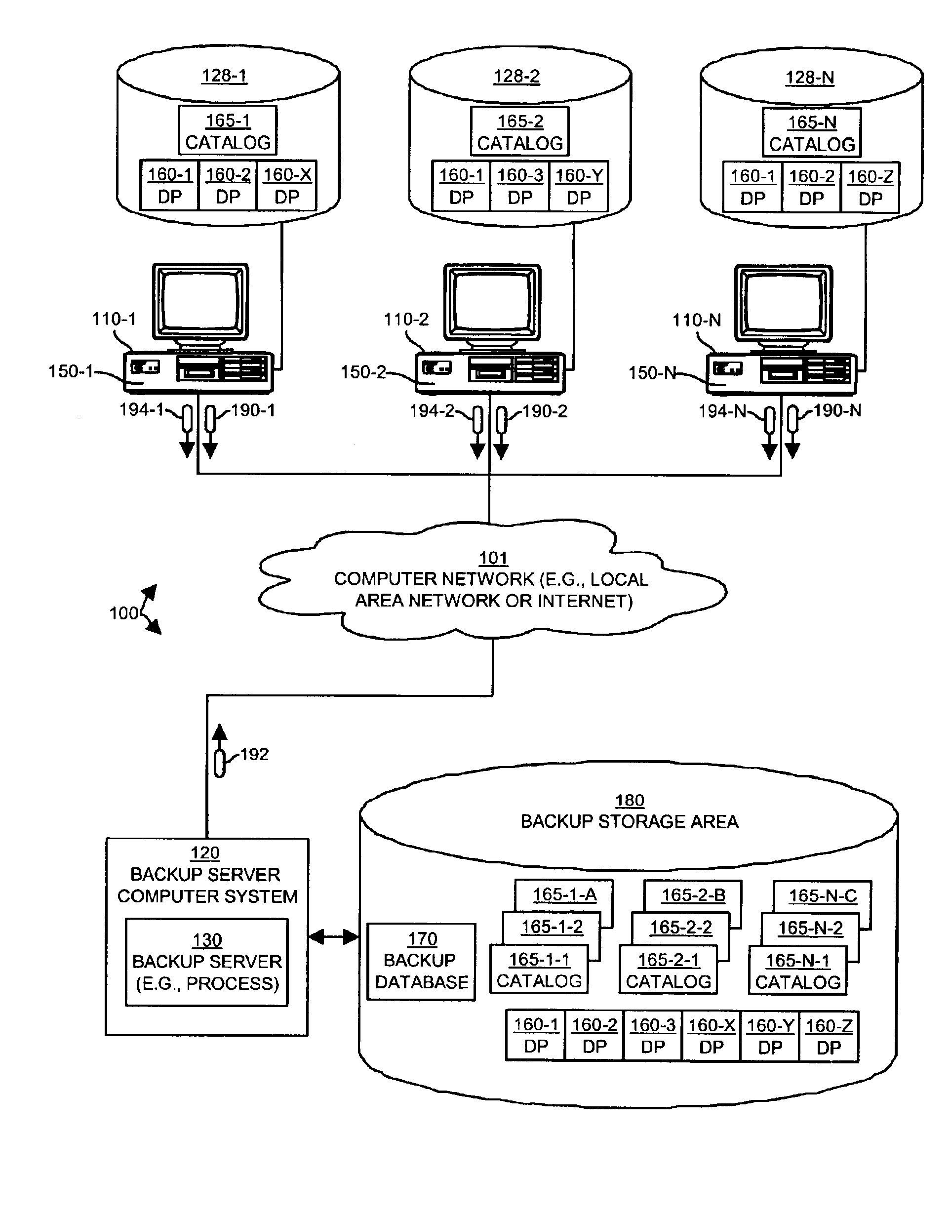 Methods and apparatus for backing up and restoring data portions stored in client computer systems