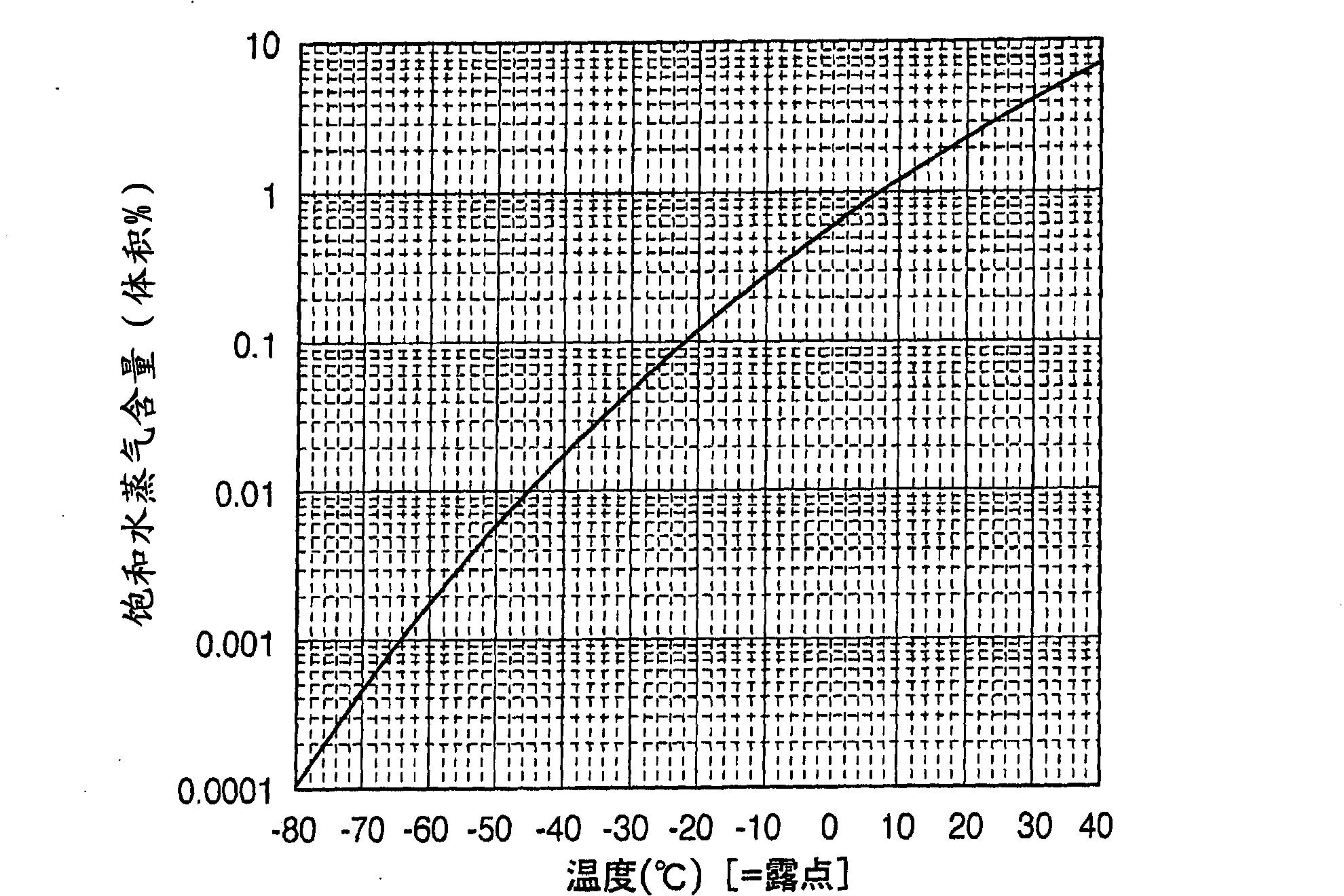 Method for producing metal oxide film, metal oxide film, element using the metal oxide film, substrate with metal oxide film, and device using the substrate with metal oxide film