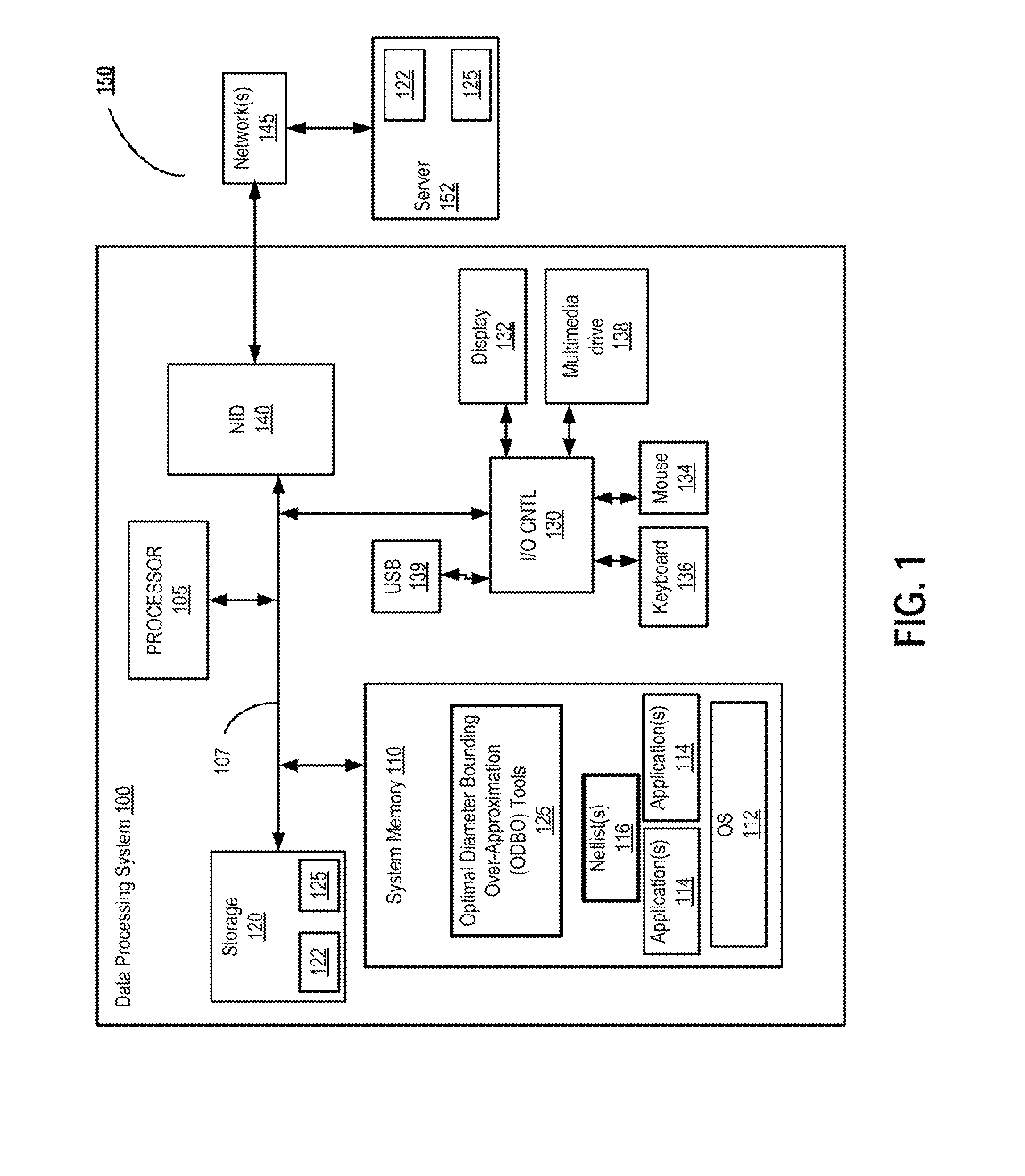 Method and system for optimal diameter bounding of designs with complex feed-forward components