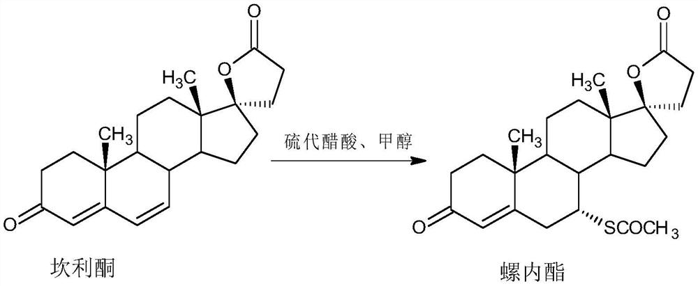 A kind of high-yield spironolactone fine preparation method