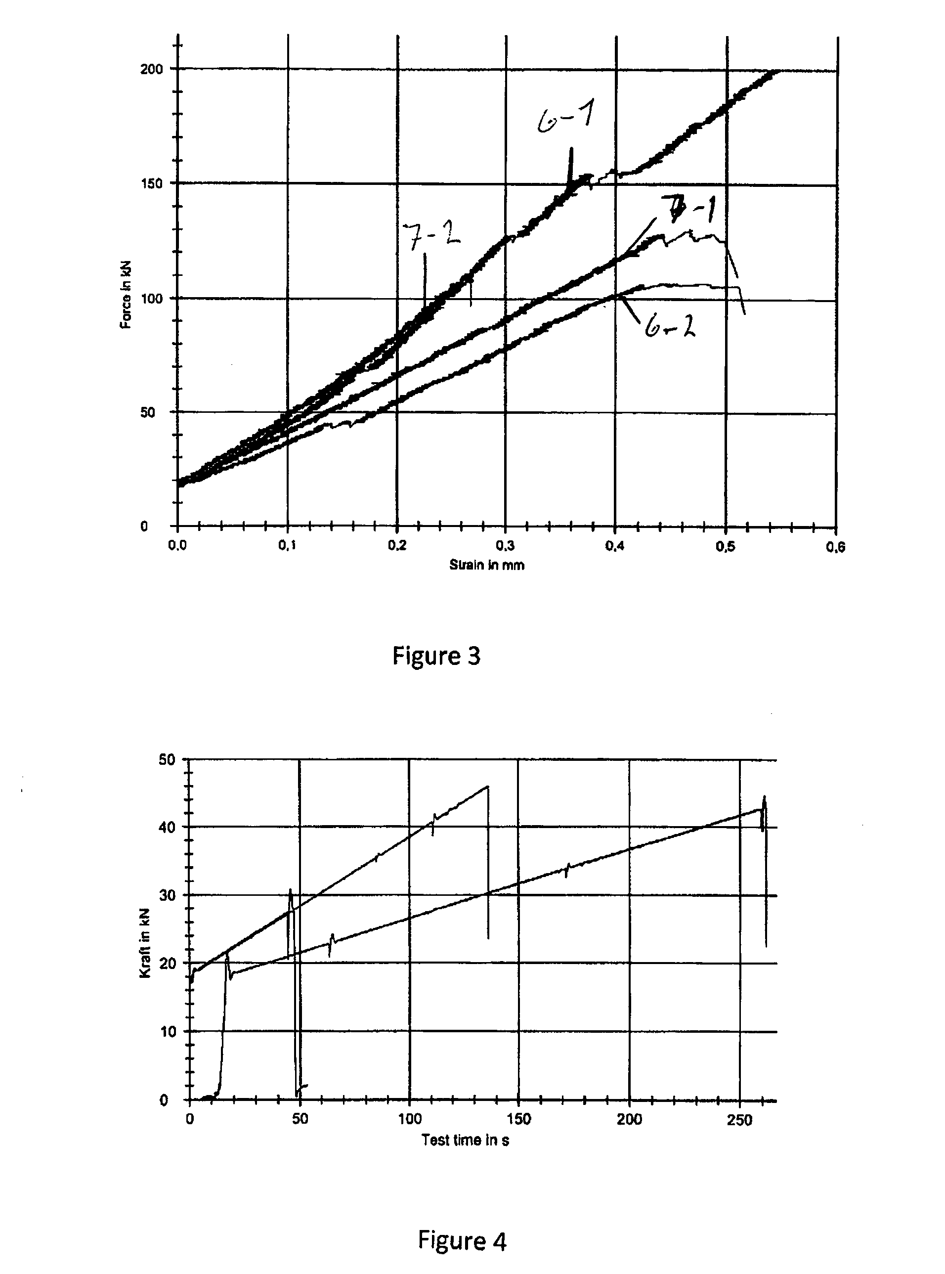 Cement composition based on calcium aluminate cement