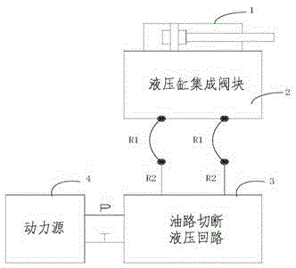 Decompression-preventing hydraulic control loop and method thereof