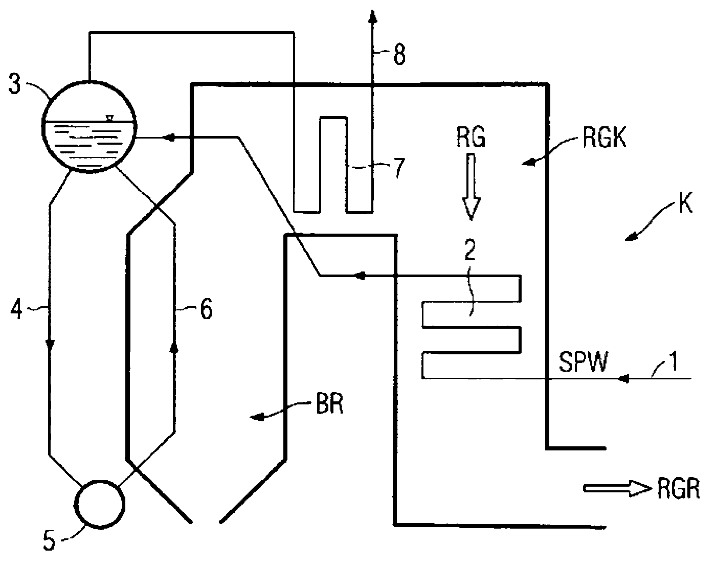 Method and device for controlling the temperature of steam in a boiler