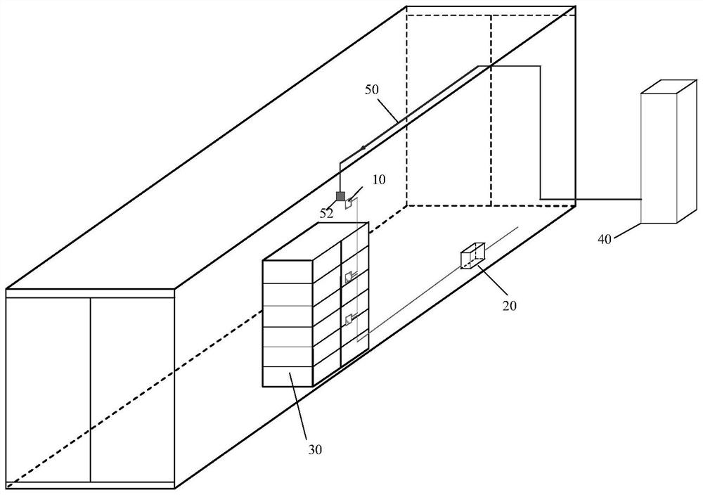 Passivation fire extinguishing and explosion suppression system and method for lithium battery energy storage system