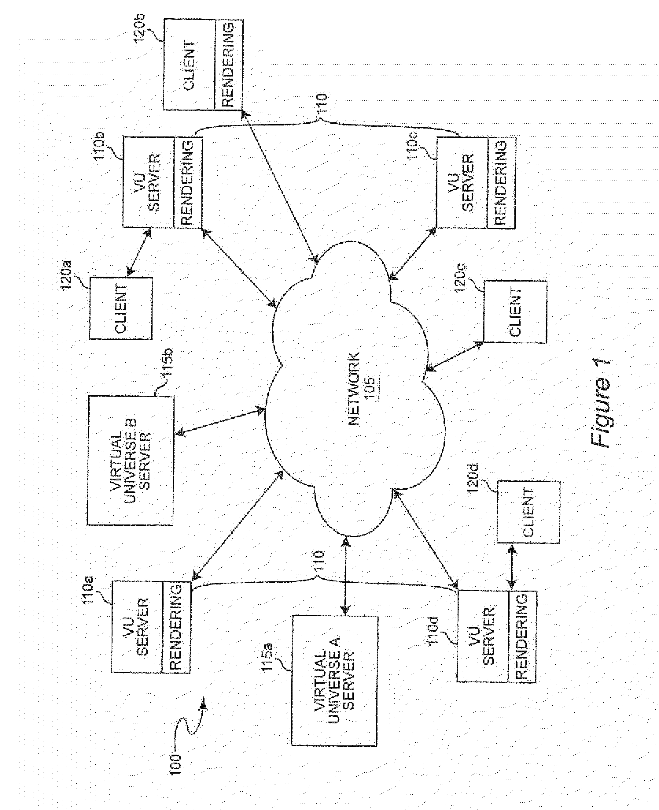 System and Method for Using Partial Teleportation or Relocation in Virtual Worlds