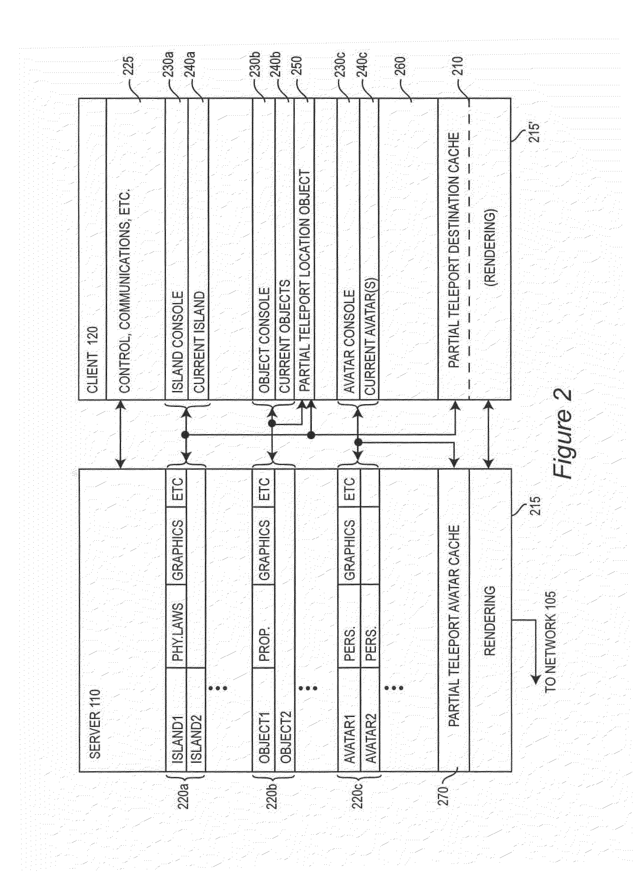 System and Method for Using Partial Teleportation or Relocation in Virtual Worlds