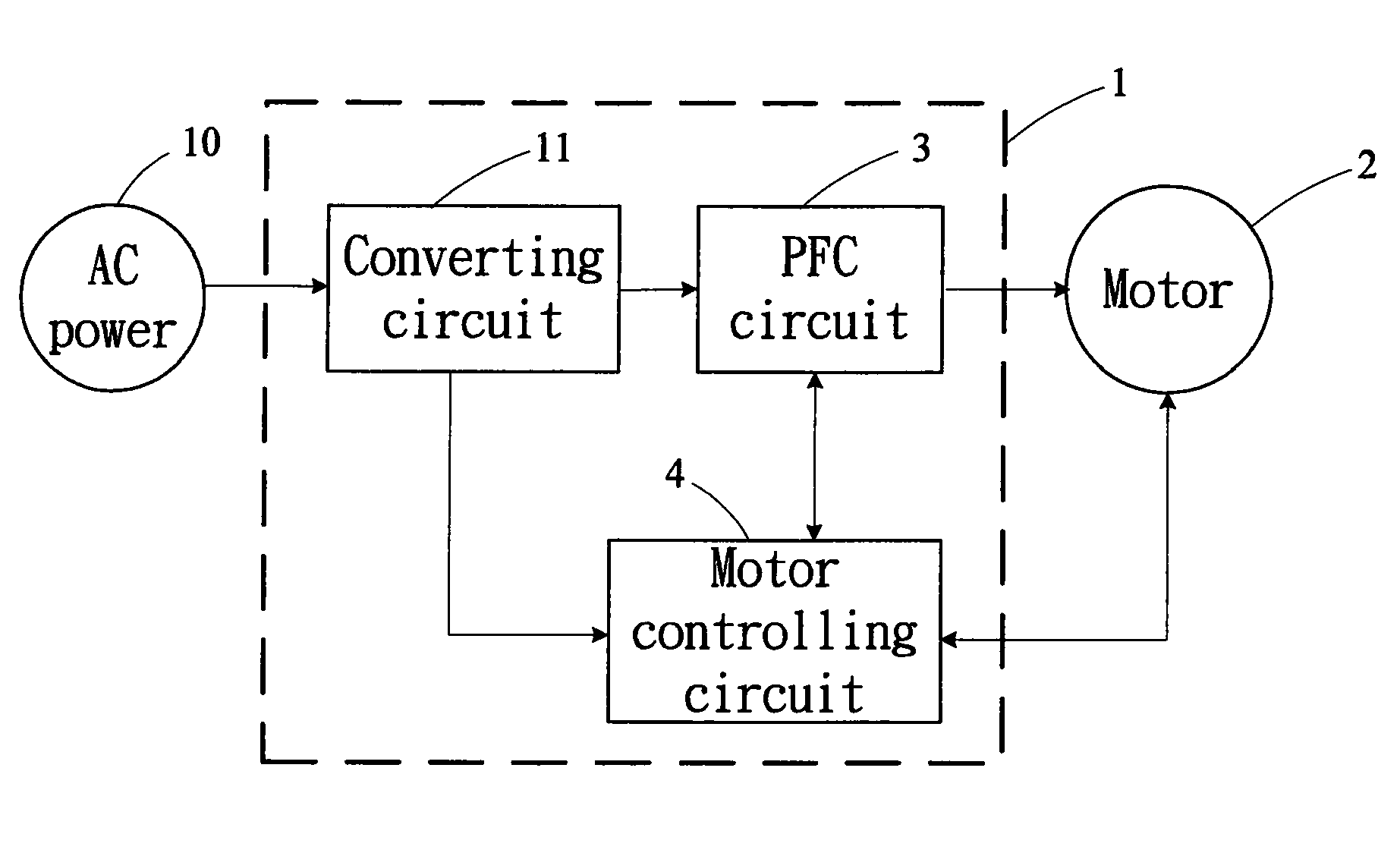 Fan and motor control device
