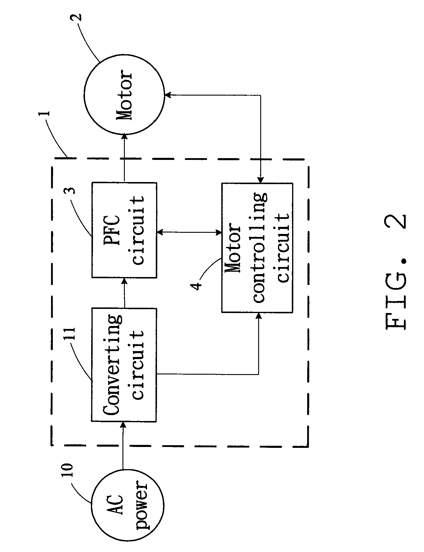 Fan and motor control device