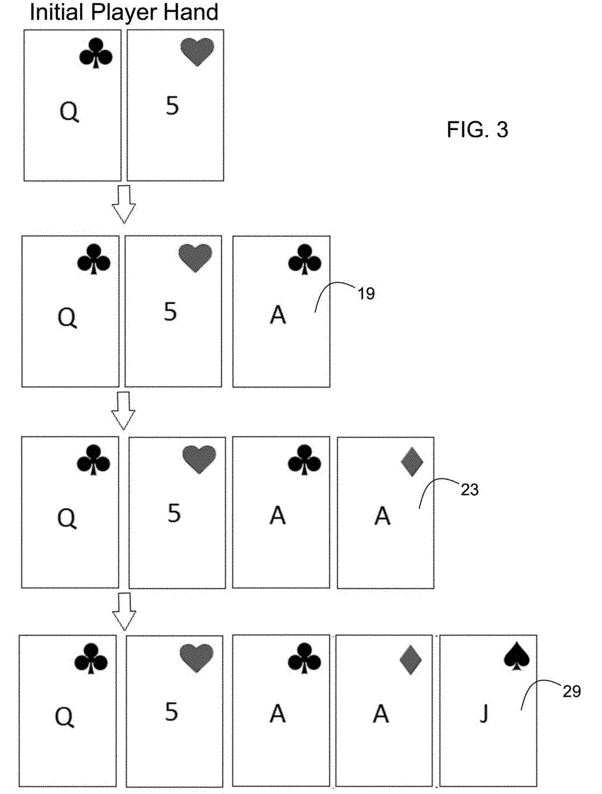 Series of playing card games based on the prediction of a player hand exceeding a numerical value of 21