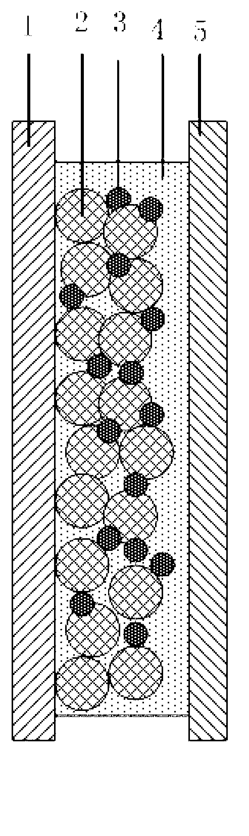 Semiconductor nanocrystalline sensitized solar cell and preparation method thereof