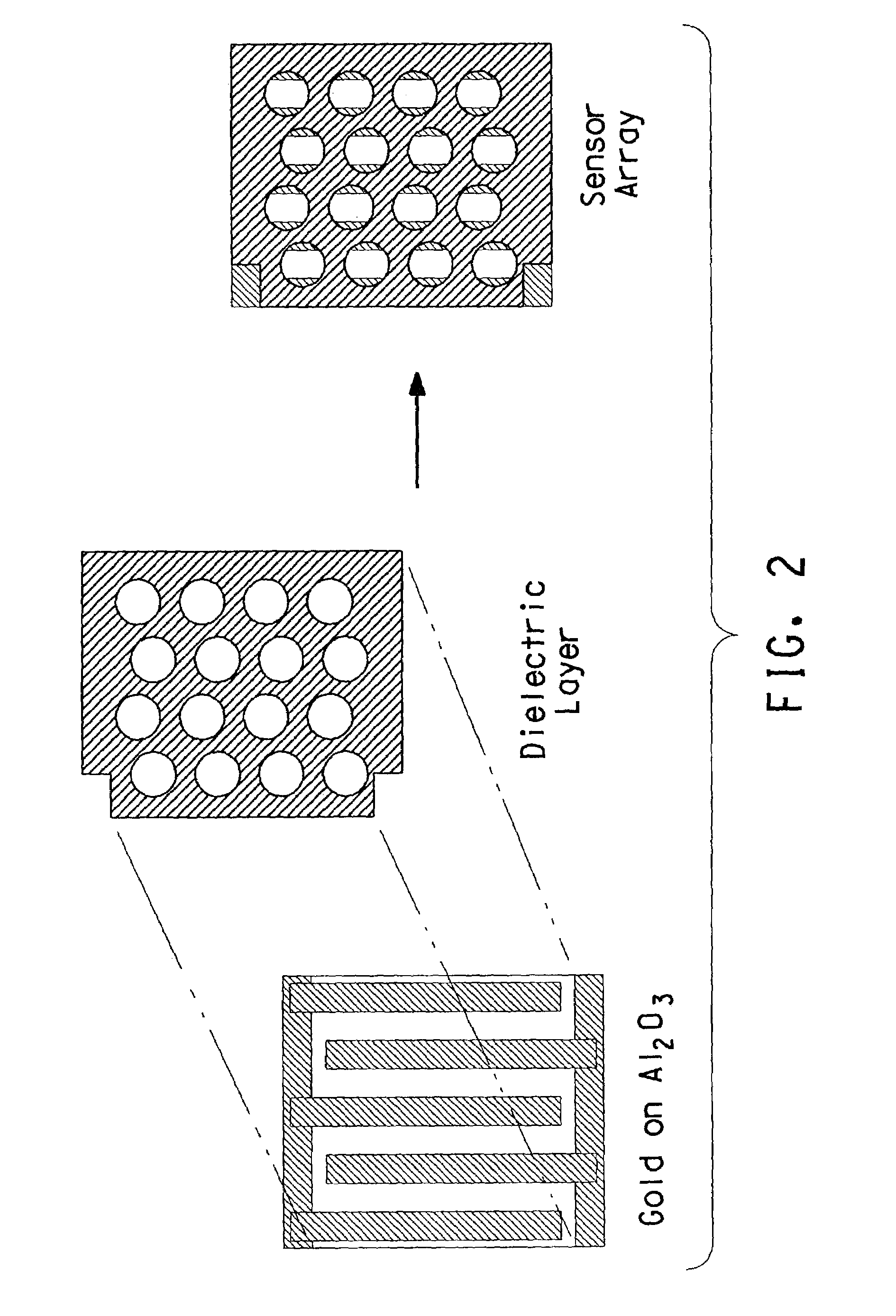 Method and apparatus for controlling a gas-emitting process and related devices