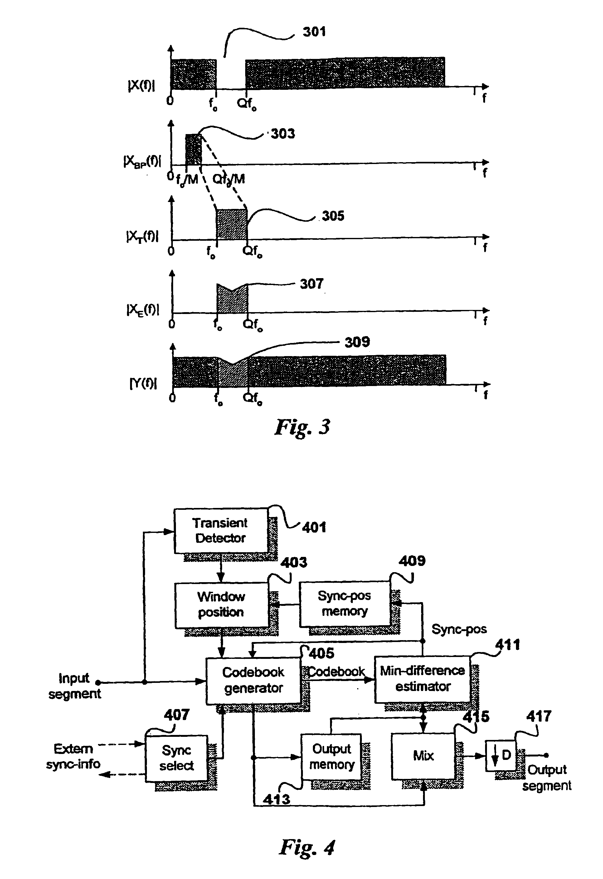Source coding enhancement using spectral-band replication