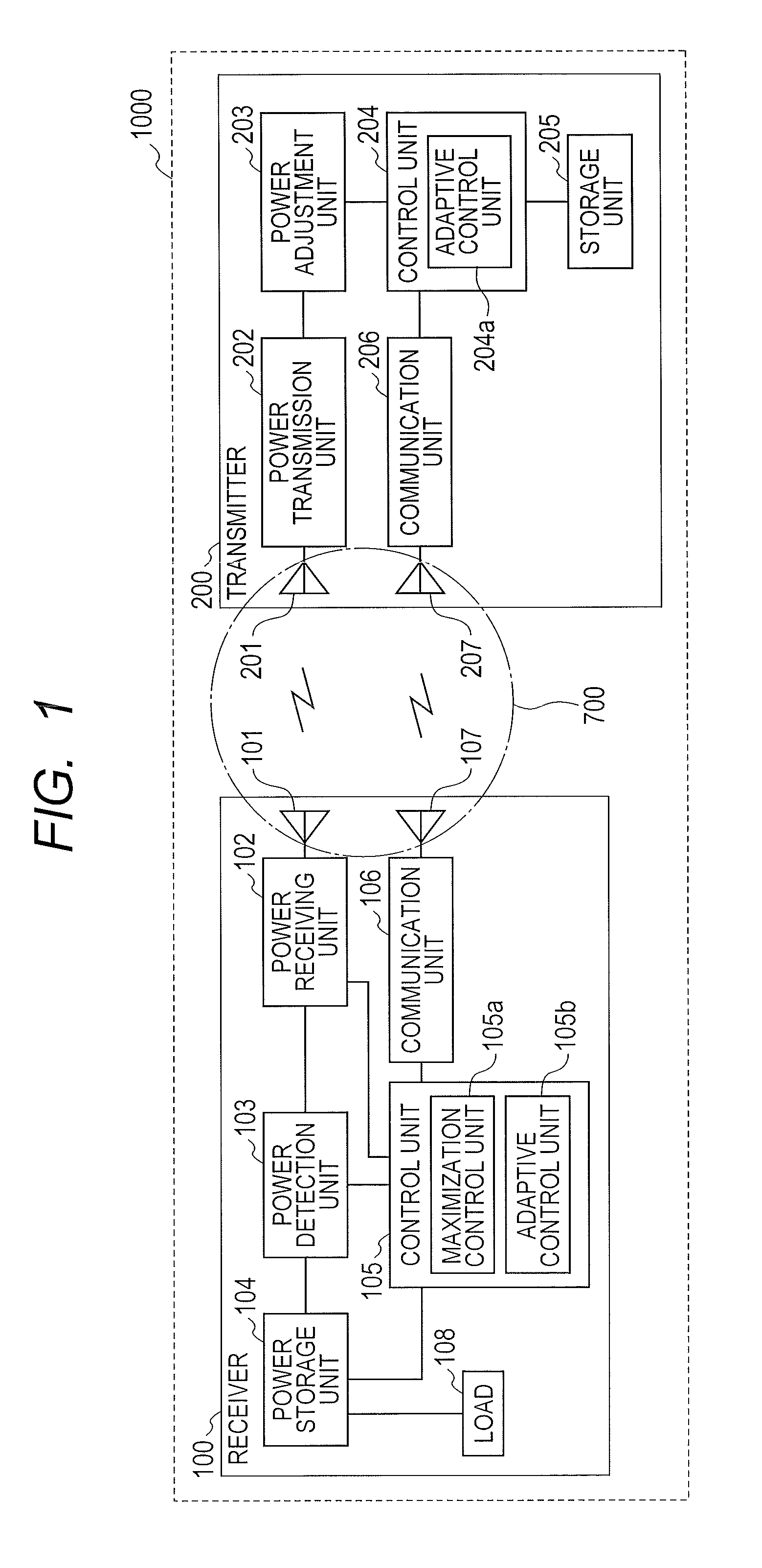 Wireless Power Transmission System, Transmitter, and Receiver