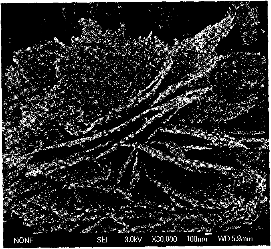 Method for preparing sheet porous structural ZnO nano powder