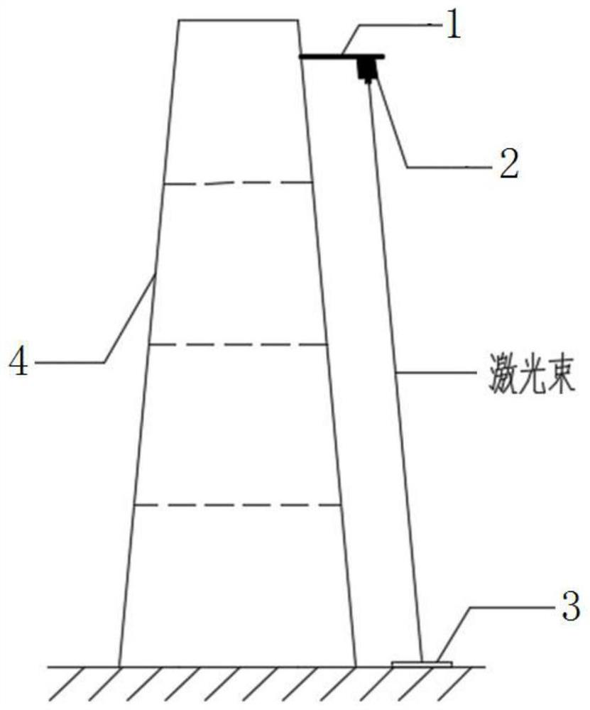 Novel assembly wind power tower drum verticality detection device and detection method